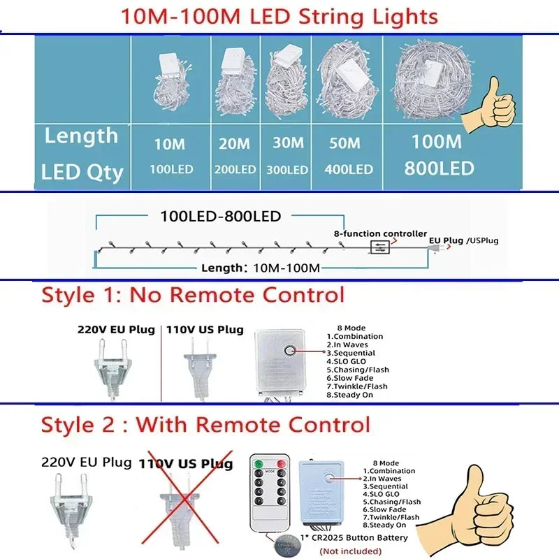 Outdoor String Lights – Weatherproof Fairy Curtain Lights !